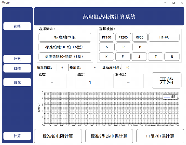 熱電阻熱電偶上位機(jī)系統(tǒng)